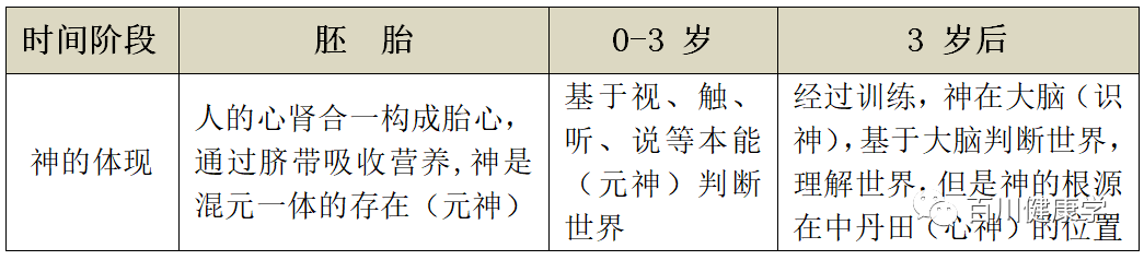 百川健康,健康自治,李华锤疗