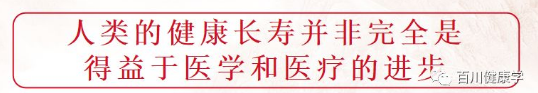 百川健康,健康学社,健康学,大健康,健康中国2030